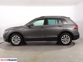 Volkswagen Tiguan 2018 1.5 147 KM