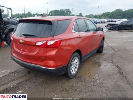 Chevrolet Equinox 2020 1 Chevrolet Equinox 2020 1