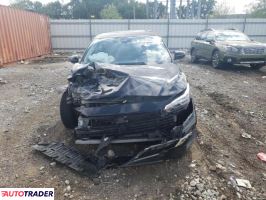 Nissan Sentra 2023 2