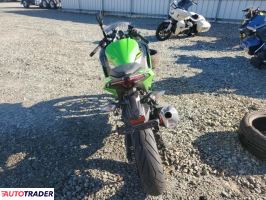 Kawasaki Pozostałe 2025