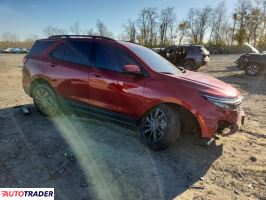 Chevrolet Equinox 2023 1