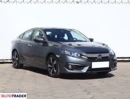 Honda Civic - zobacz ofertę