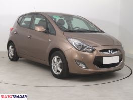 Hyundai ix20 2014 1.4 88 KM Hyundai ix20 2014 1.4 88 KM