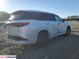 Lexus Pozostałe 2025 2