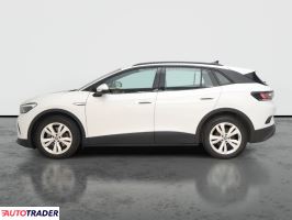 Volkswagen Pozostałe 2023 201 KM
