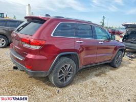 Jeep Grand Cherokee 2020 3