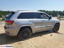 Jeep Grand Cherokee 2020 3 Jeep Grand Cherokee 2020 3