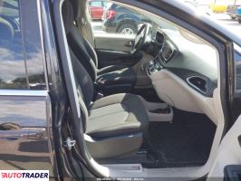 Chrysler Voyager 2024 3