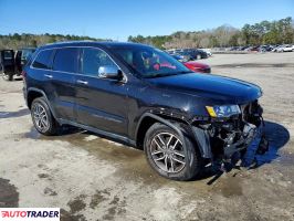 Jeep Grand Cherokee 2020 3