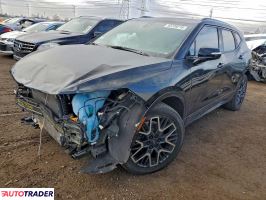 Chevrolet Blazer - zobacz ofertę