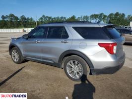 Ford Explorer 2024 2 Ford Explorer 2024 2