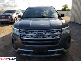 Ford Explorer 2018 2