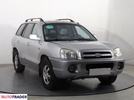 Hyundai Santa Fe - zobacz ofertę
