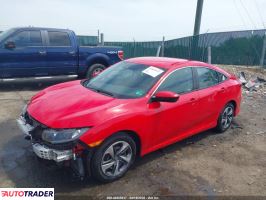 Honda Civic 2021 2