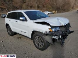 Jeep Grand Cherokee 2020 3