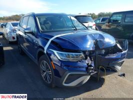 Volkswagen Tiguan - zobacz ofertę