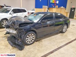 Toyota Camry - zobacz ofertę