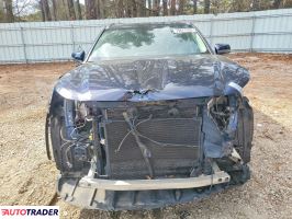 Toyota Highlander 2021 3