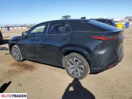 Lexus Pozostałe 2025