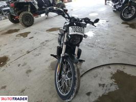 Harley-Davidson Pozostałe 2024