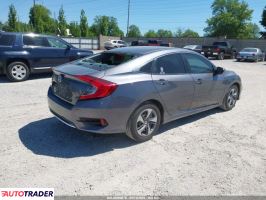 Honda Civic 2021 2