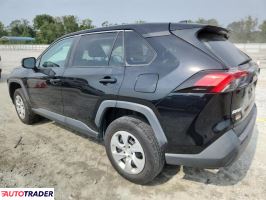 Toyota Pozostałe 2022 2