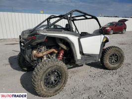 Polaris Pozostałe 2024