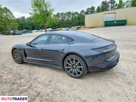 Porsche Pozostałe 2020
