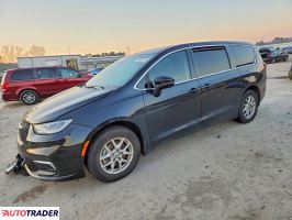 Chrysler Pacifica 2023 3