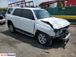 Toyota Pozostałe 2019 4 Toyota Pozostałe 2019 4