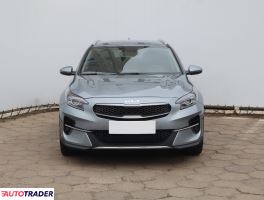 Kia Ceed 2021 1.6 201 KM