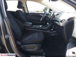 Ford Edge 2022 2