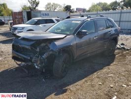 Toyota Pozostałe 2025 2