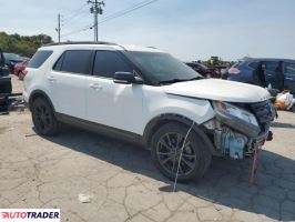 Ford Explorer 2018 2