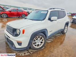 Jeep Renegade 2020 2