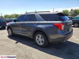 Ford Explorer 2023 2