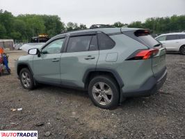 Toyota Pozostałe 2022 2 Toyota Pozostałe 2022 2