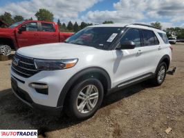 Ford Explorer 2021 2 Ford Explorer 2021 2