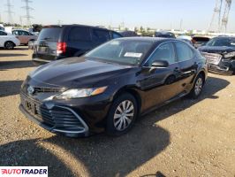 Toyota Camry 2023 2 Toyota Camry 2023 2