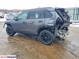 Toyota Pozostałe 2024 2