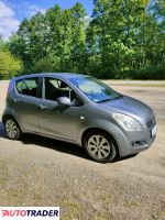 Suzuki Splash 2009 1.2 86 KM