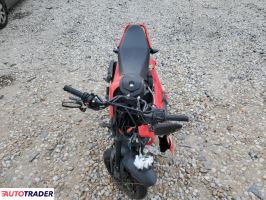 Honda Pozostałe 2023 Honda Pozostałe 2023