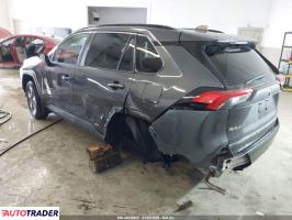 Toyota Pozostałe 2024 2