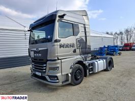Man Tgx