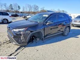 Toyota Pozostałe 2024 2