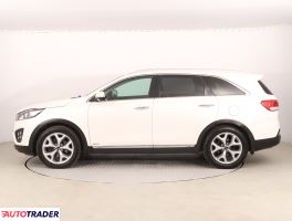 Kia Sorento 2017 2.0 182 KM