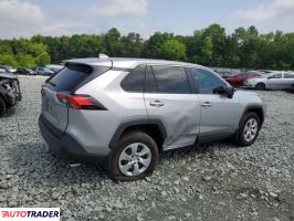 Toyota Pozostałe 2024 2