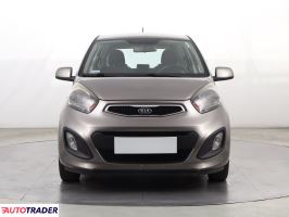 Kia Picanto 2013 1.0 68 KM Kia Picanto 2013 1.0 68 KM