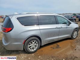 Chrysler Pacifica 2021 3