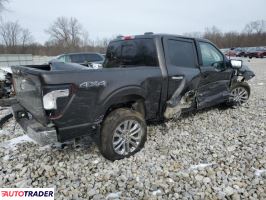 Ford Pozostałe 2024 3 Ford Pozostałe 2024 3